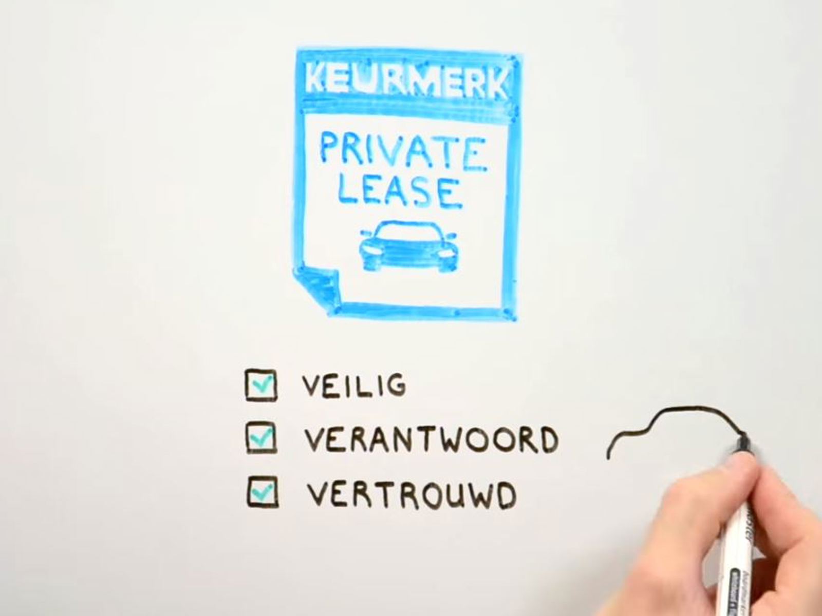 Kia private lease Kia de Waard